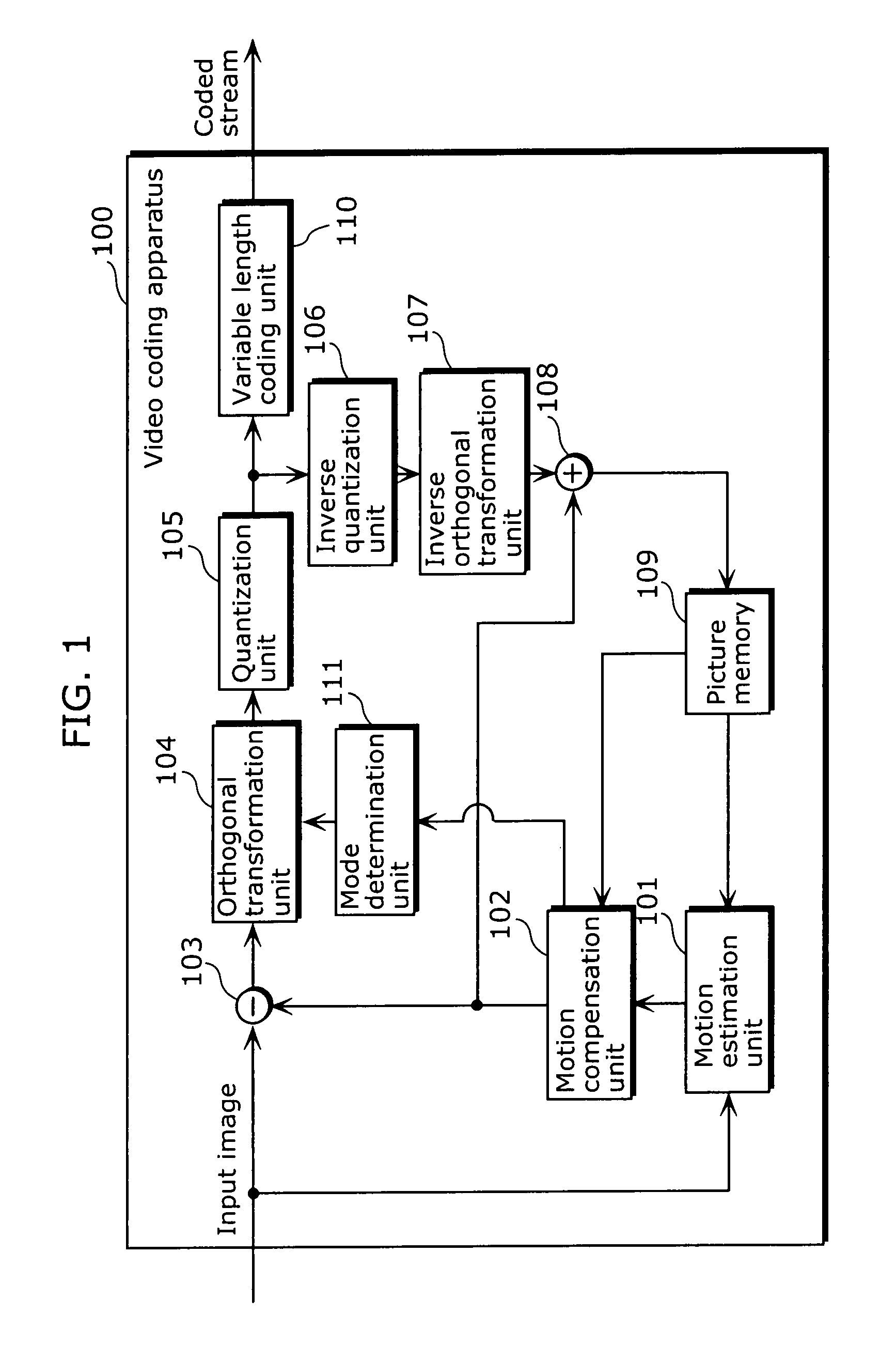 Motion Image Encoding Method and Motion Image Decoding Method