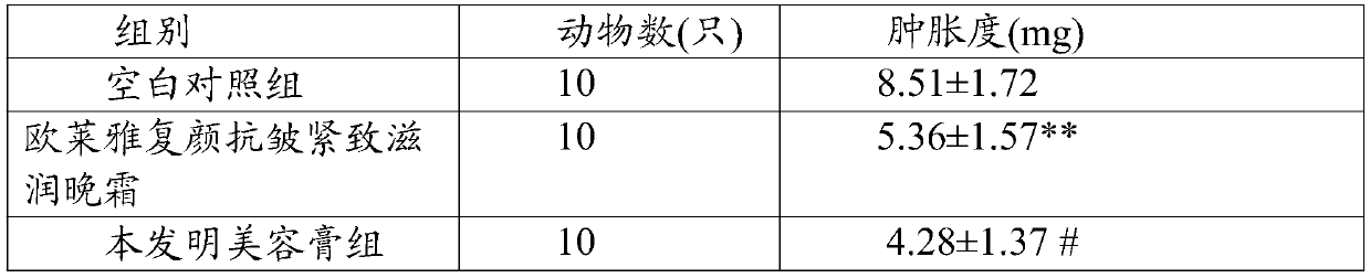 Herba centellae anti-wrinkling face cream and preparation method thereof