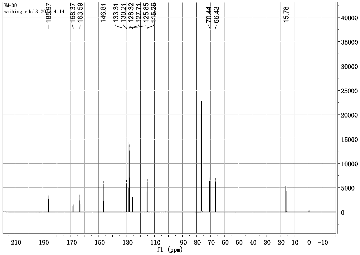 Lipid wax flavor type tobacco sweetening agent, preparation method and application in cigarettes