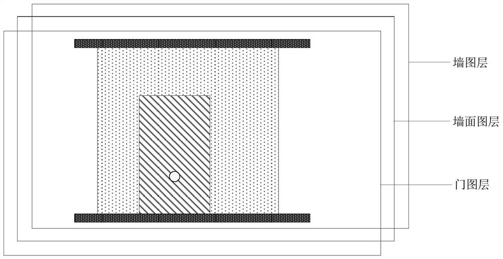 Primitive selection method and device and electronic equipment