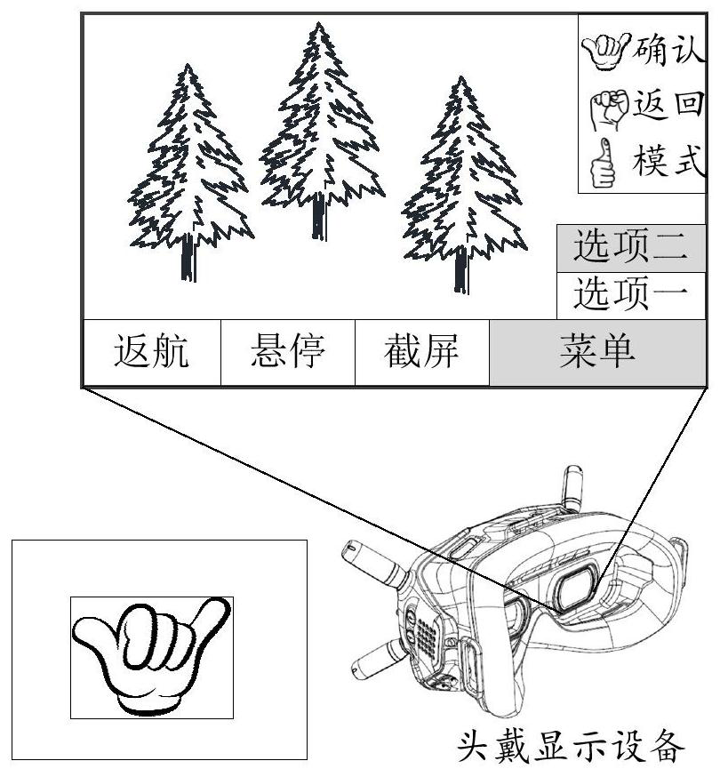 Wearable device and control method thereof, gesture recognition method and control system