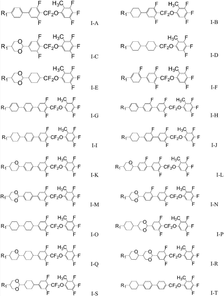 Positive and negative mixed liquid crystal combination and application thereof