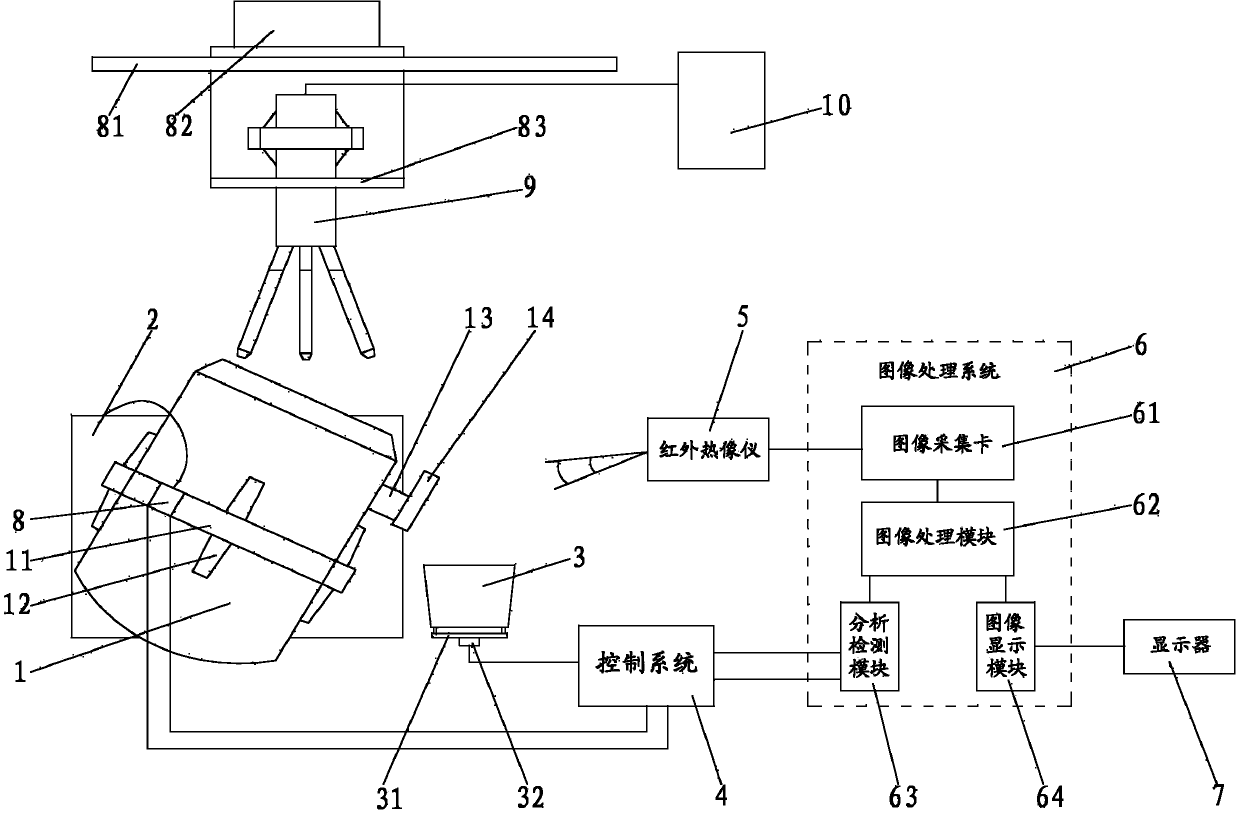 High-efficiency steelmaking converter system