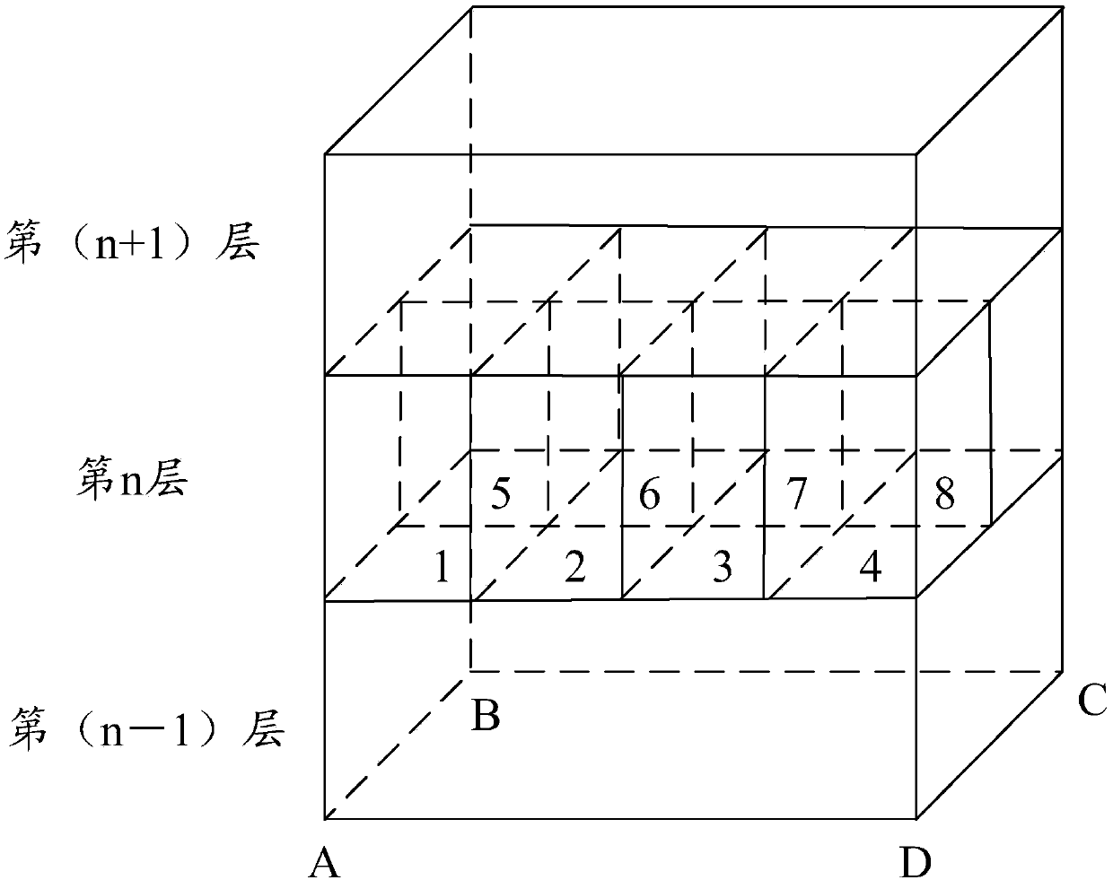 Indoor positioning method and device