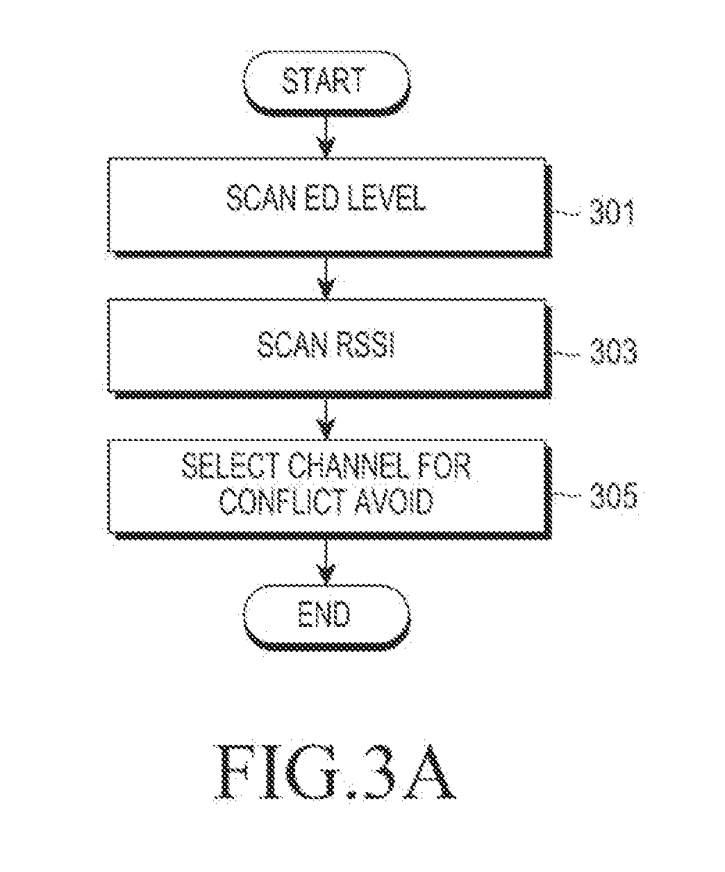 Apparatus and method for transmitting wireless power