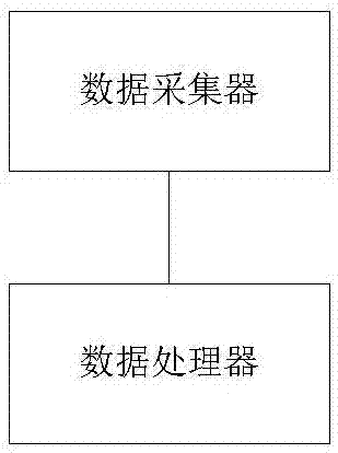 Ecological basic flow calculation method and system capable of considering different states of river