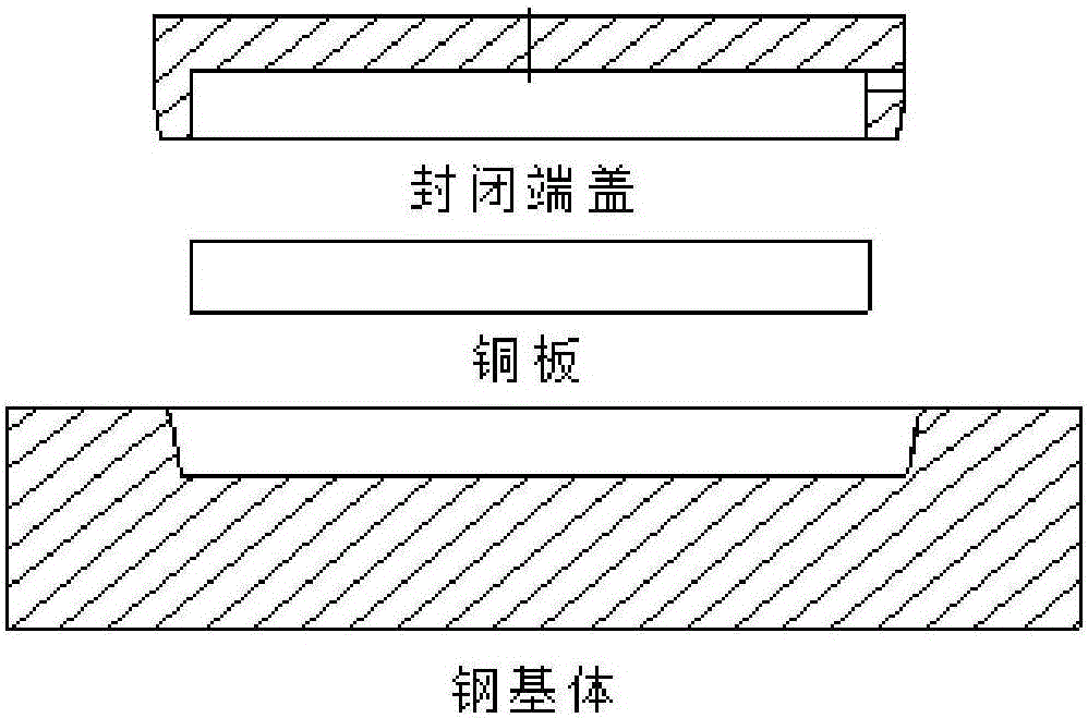 Diffusion welding method for tin bronze and steel welded structures