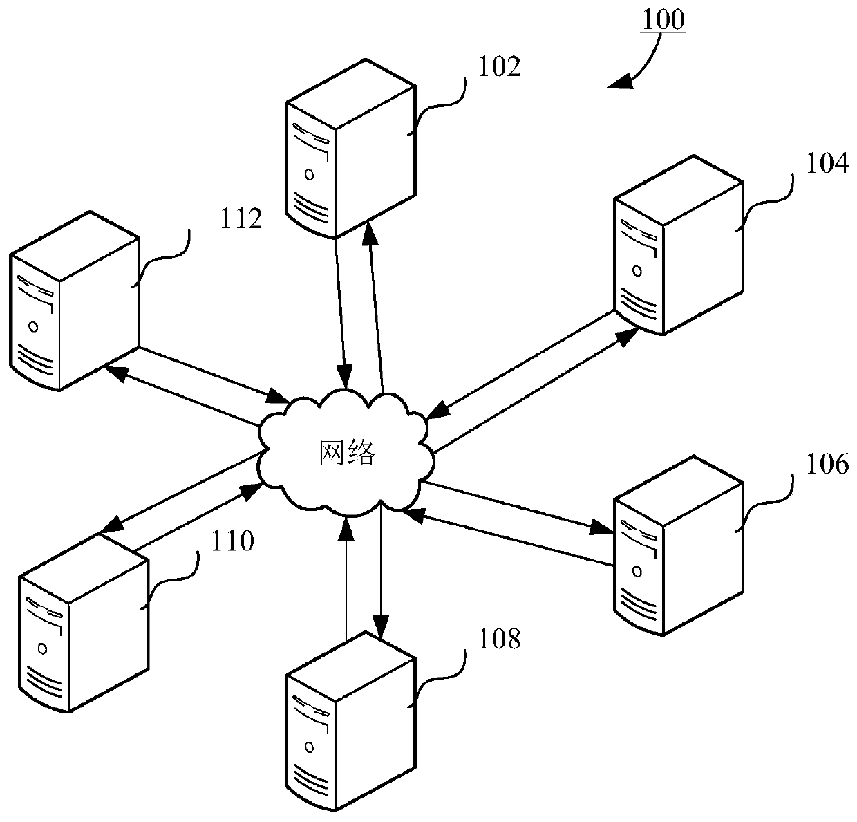 Block chain random consensus method and device, computer equipment and storage medium