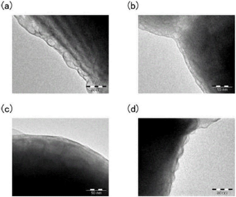 Stress-induced light-emission material, method for manufacturing stress-induced light-emission material, stress-induced light-emission paint composition, resin composition, and stress-induced light-emission body