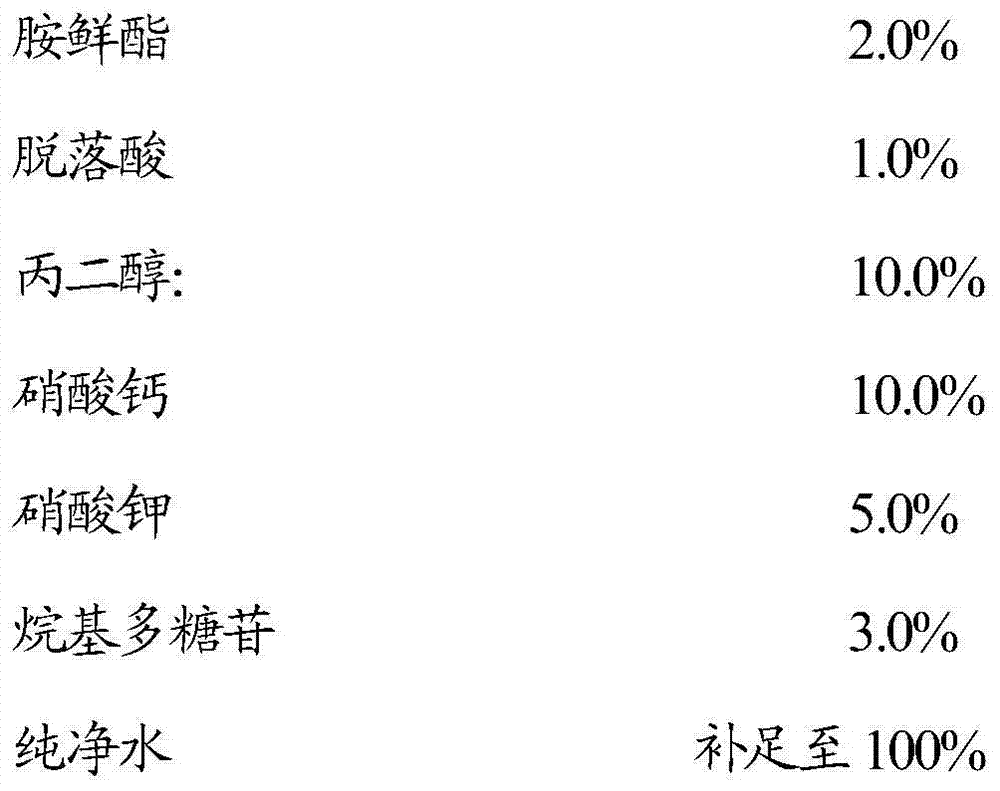 Plant growth regulation composition, preparation and application thereof