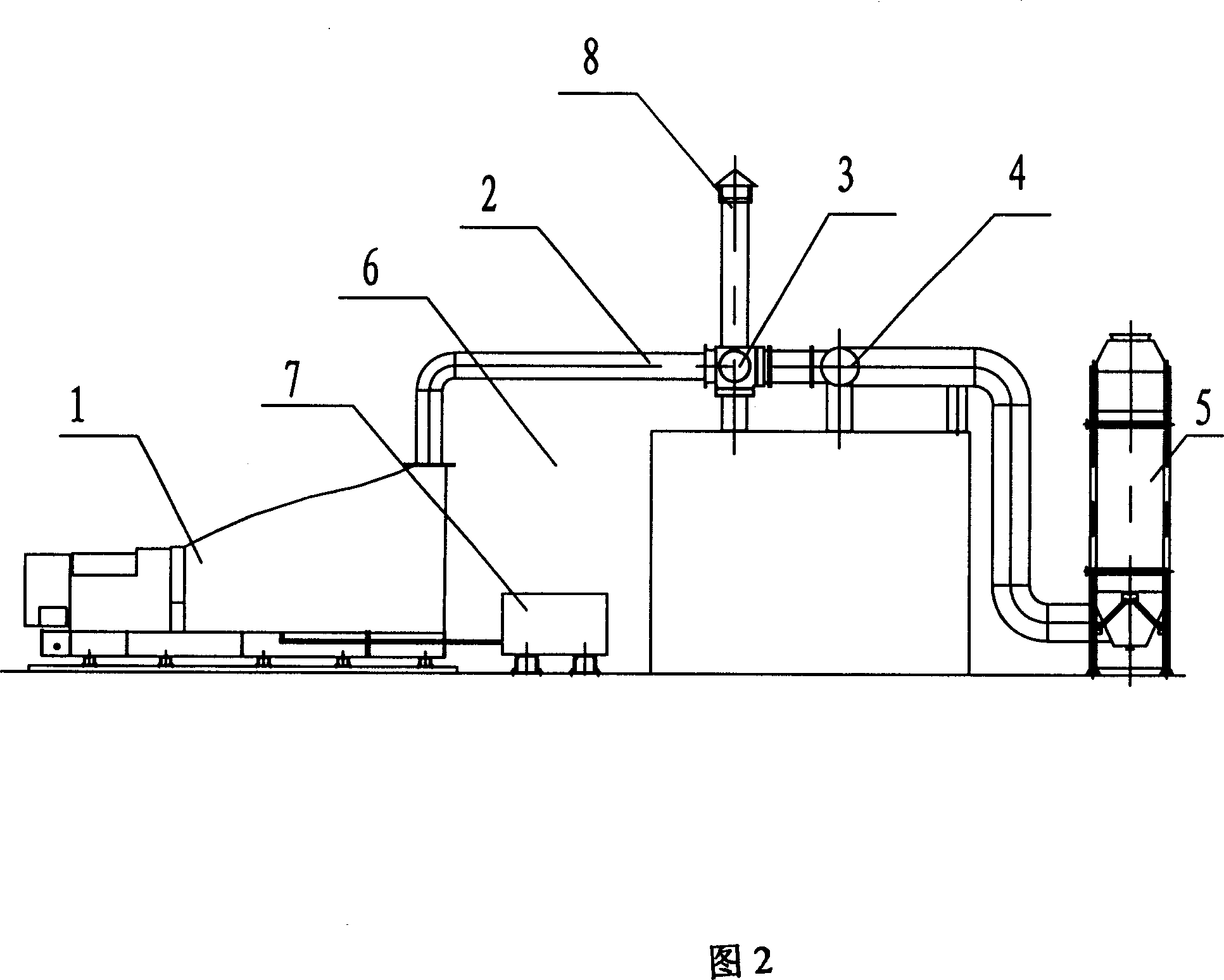 Hot conflux main pipe residual heat reclamation and utilization system using gas medium as hot source