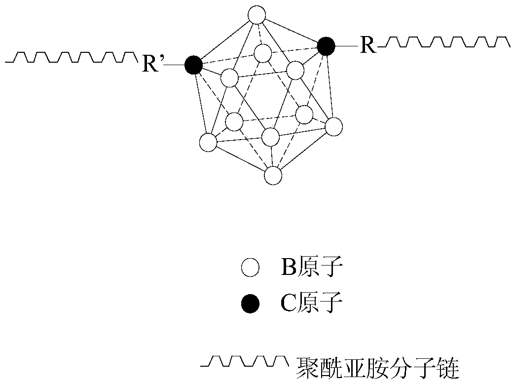 Orientated film material, preparation method thereof, orientated film and preparation method thereof