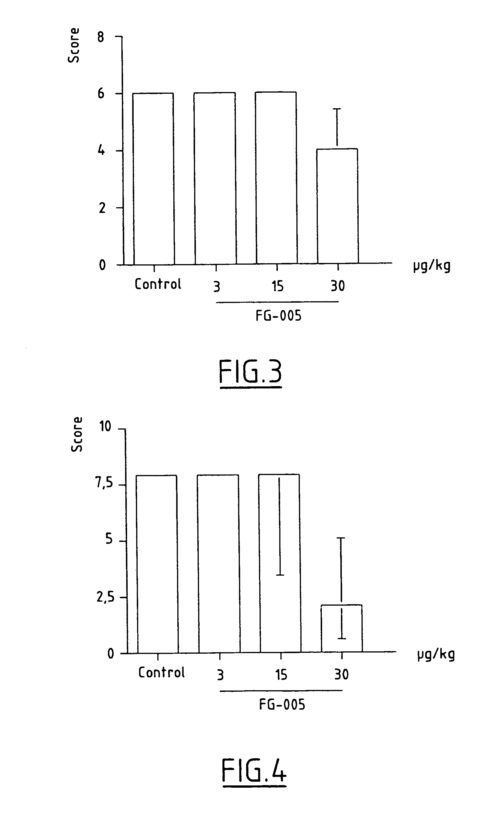 Therapeutic methods and compositions for the treatment of impaired interpersonal and behavioral disorders