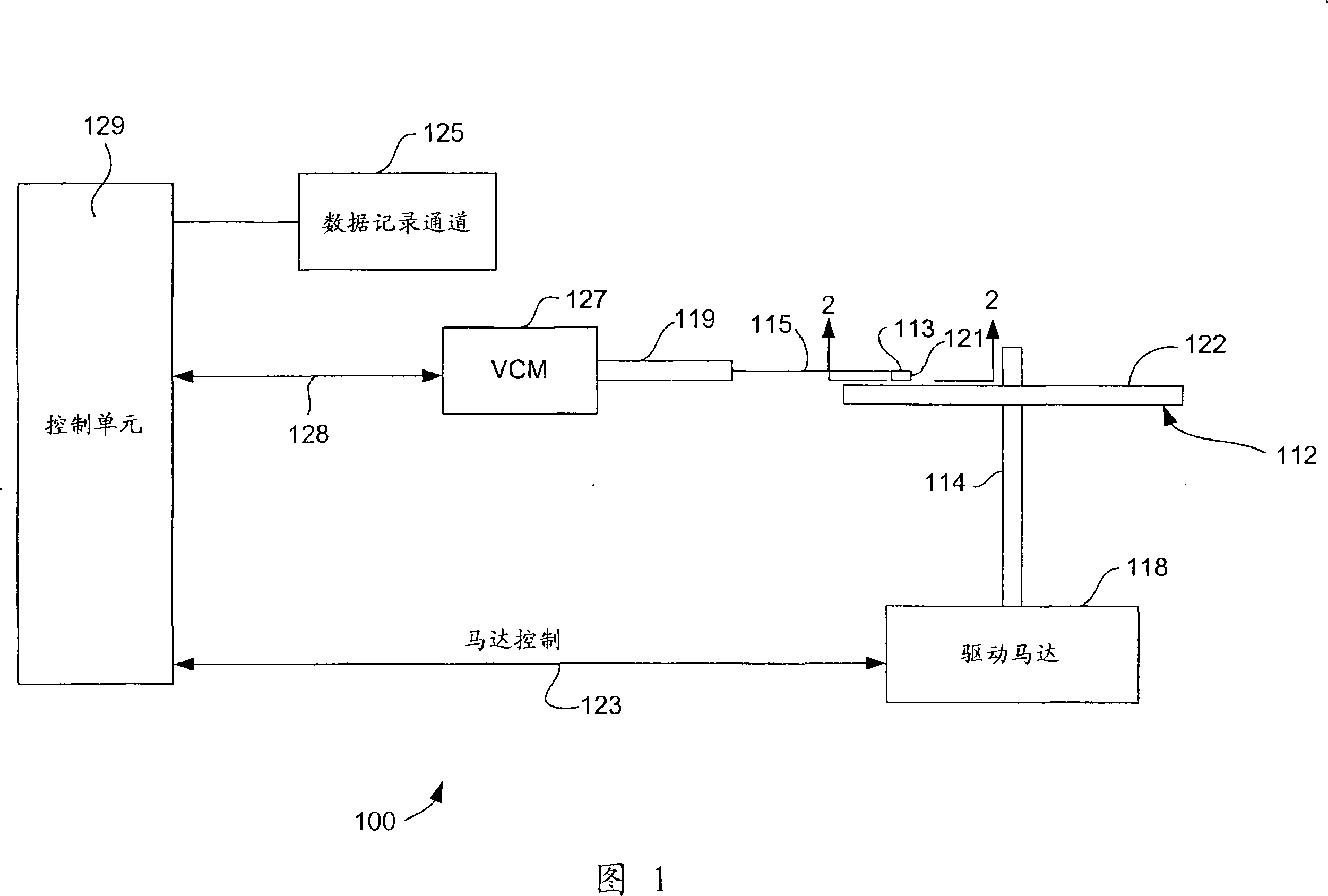 Magnetic write head employing multiple magnetomotive force sources