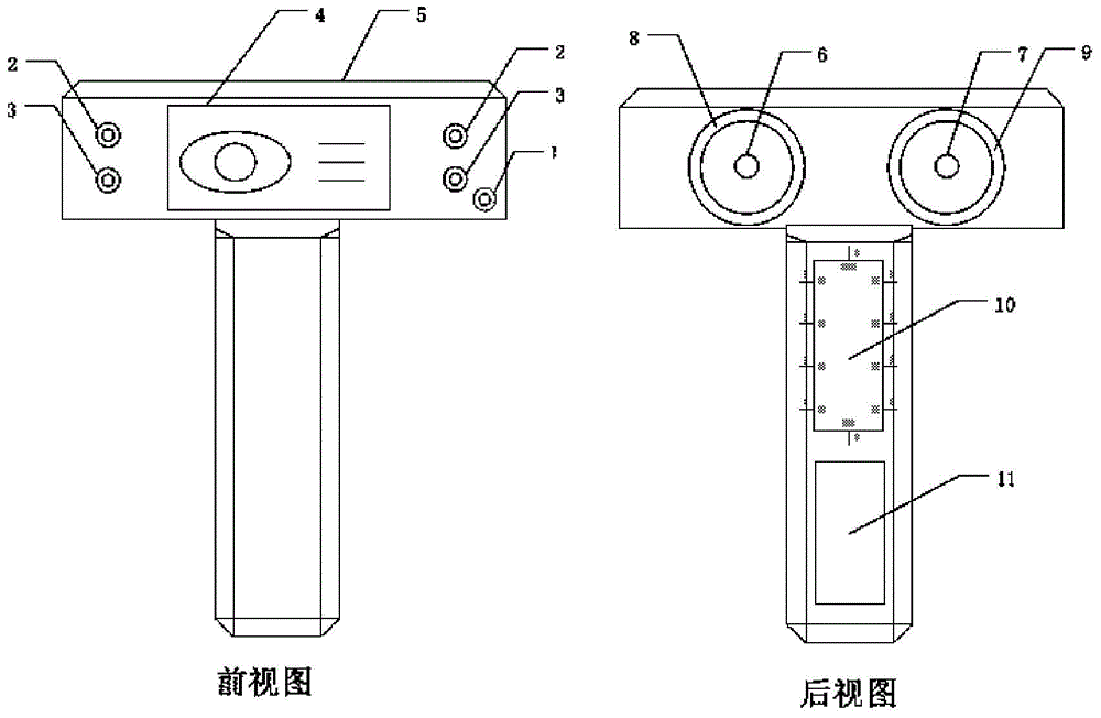 A binocular pupil light comprehensive detection system