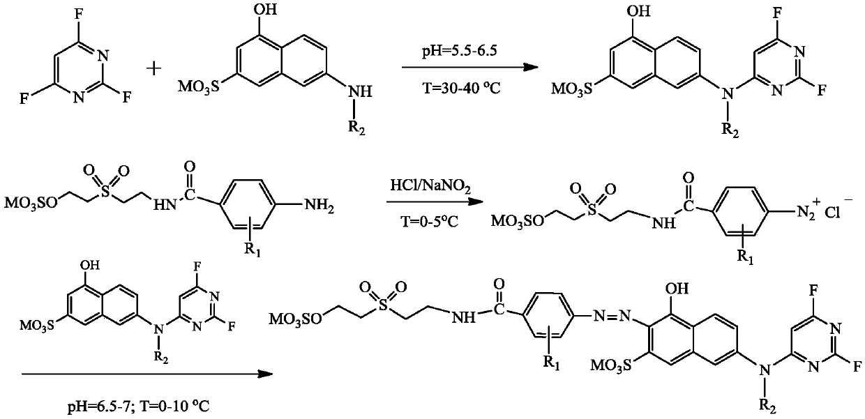 A kind of fluorine-containing double active group orange dye and preparation method thereof