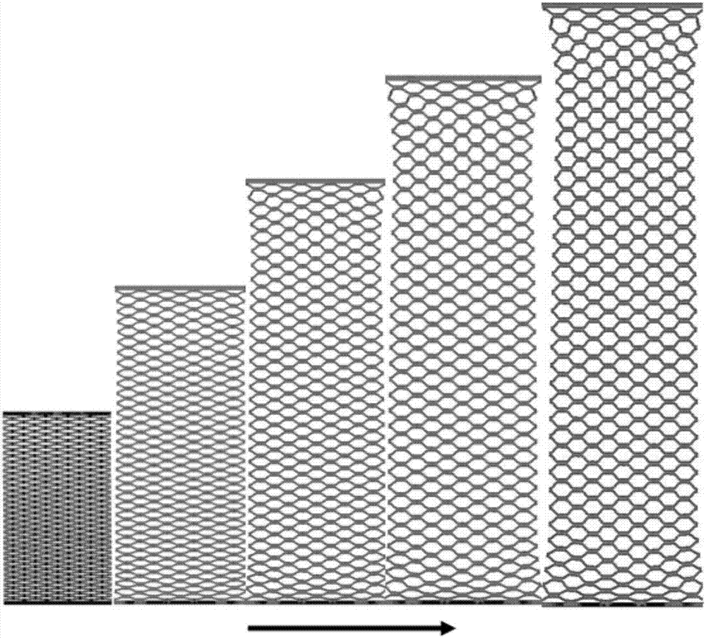 A kind of preparation method of tial base alloy honeycomb structure