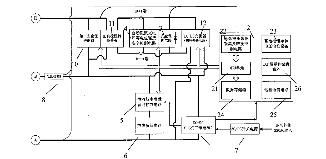 Charge and discharge test equipment for full on-line storage battery pack