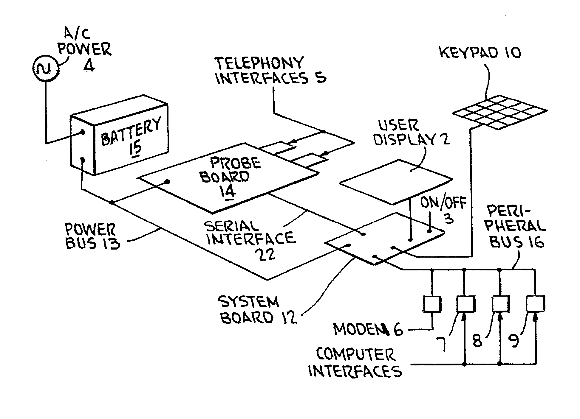 Characterizing analog and digital telephone circuits and other types of wiring systems using frequency domain reflectometry (FDR)