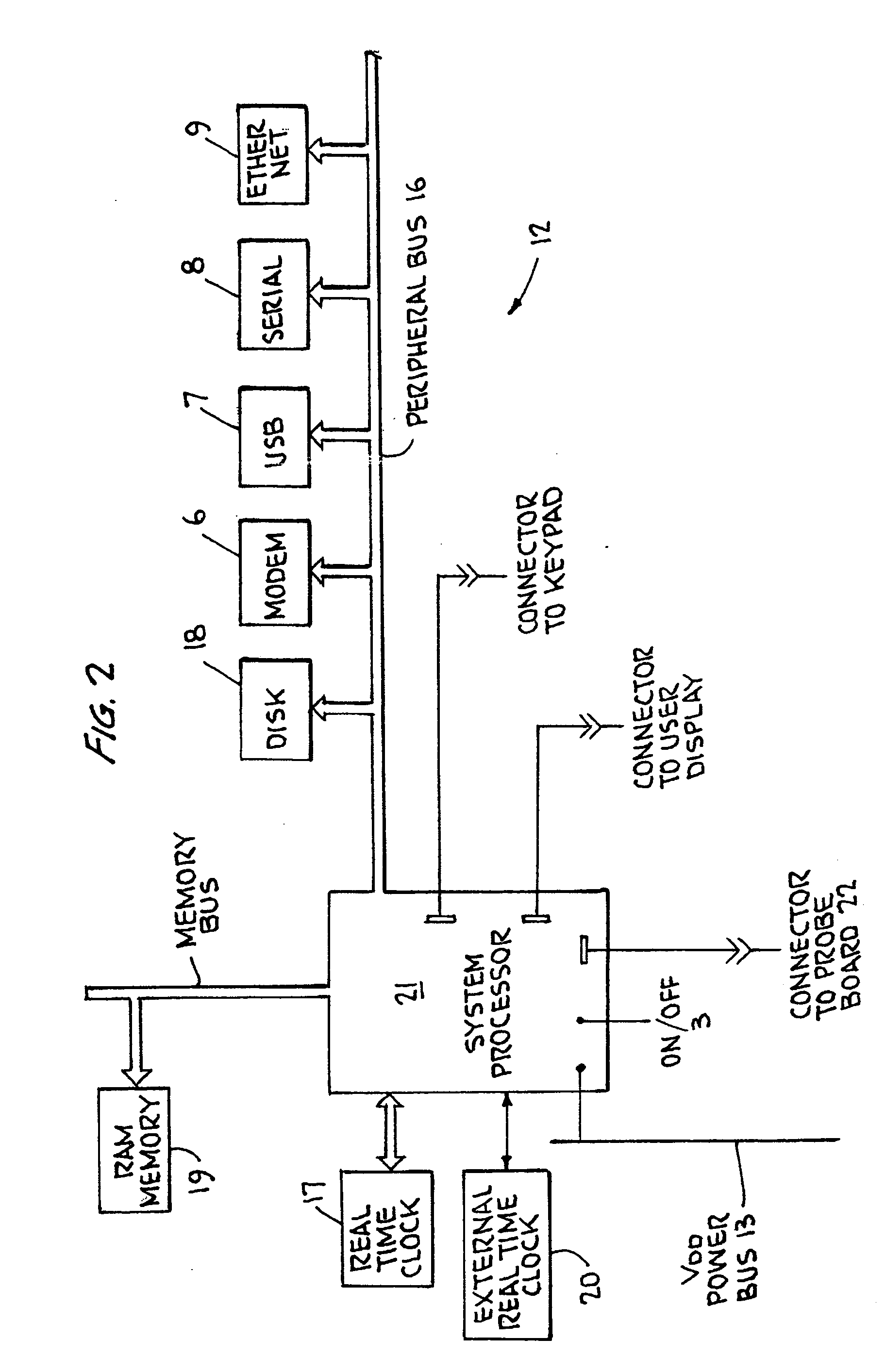 Characterizing analog and digital telephone circuits and other types of wiring systems using frequency domain reflectometry (FDR)