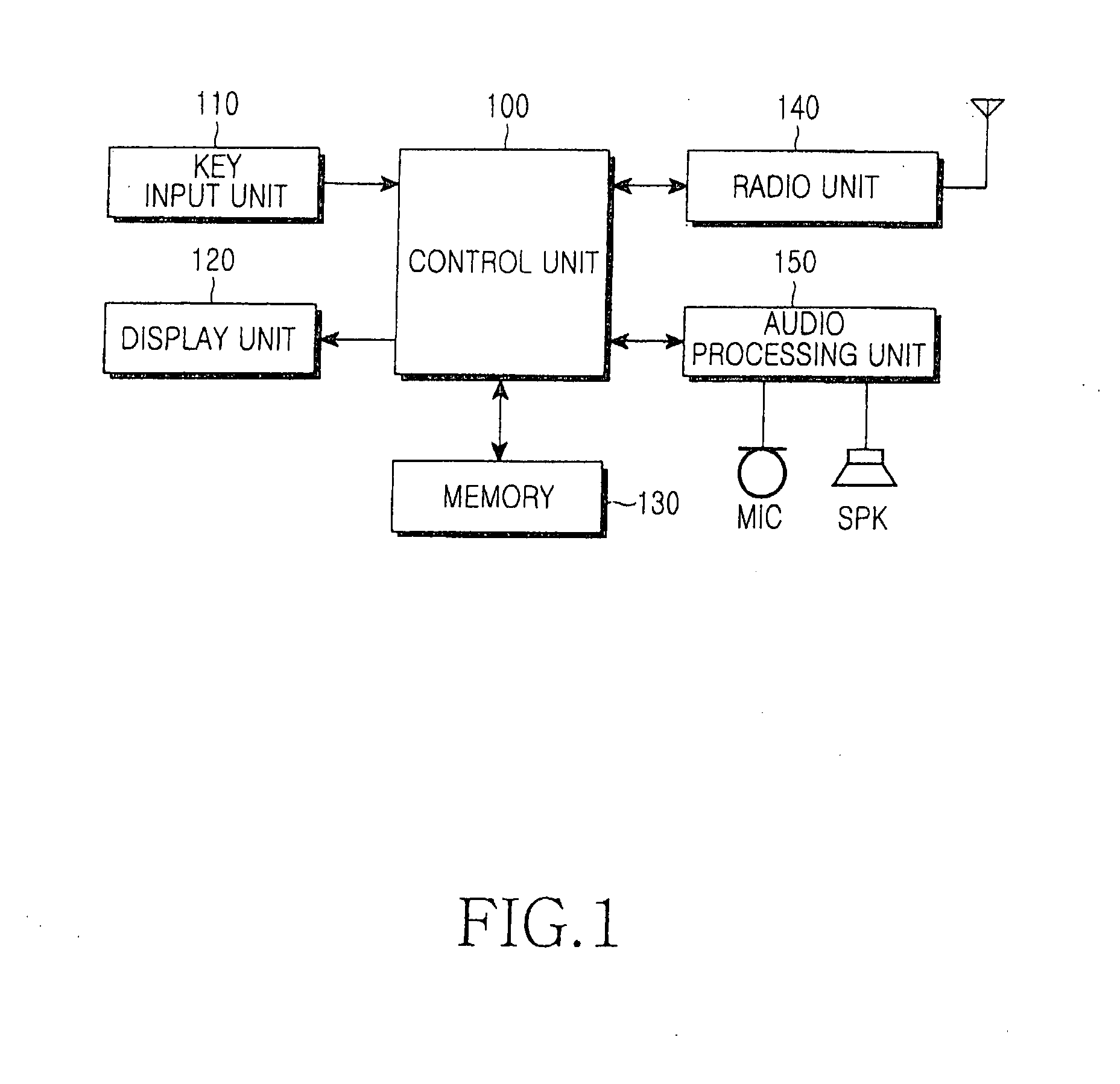 Method for providing idle screen layer endowed with visual effect and method for providing idle screen by using the same