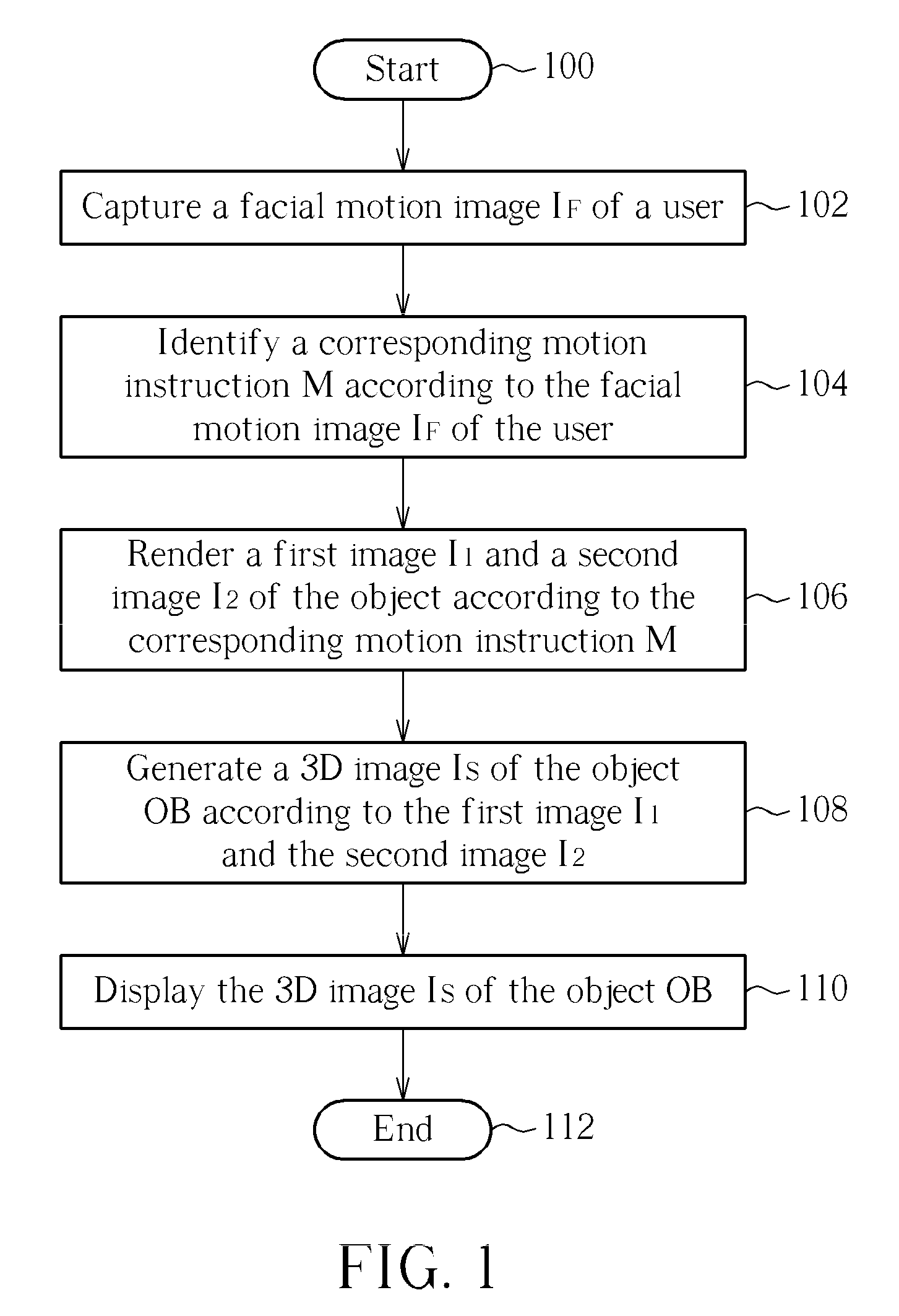 Interactive 3D image Display method and Related 3D Display Apparatus