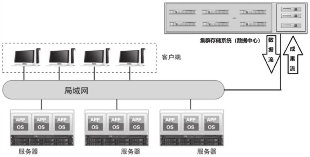 Three-dimensional surveying and mapping satellite image data archiving method and system