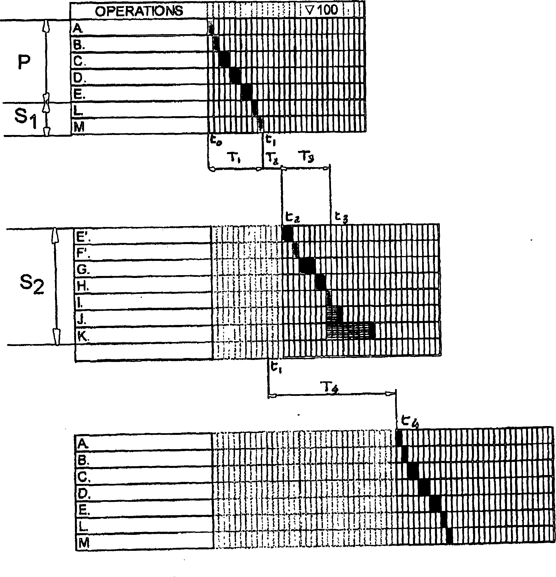 Management of the entry of a new coil in an installation for the continuous treatment of metal strip, specially applicable for pickling lines