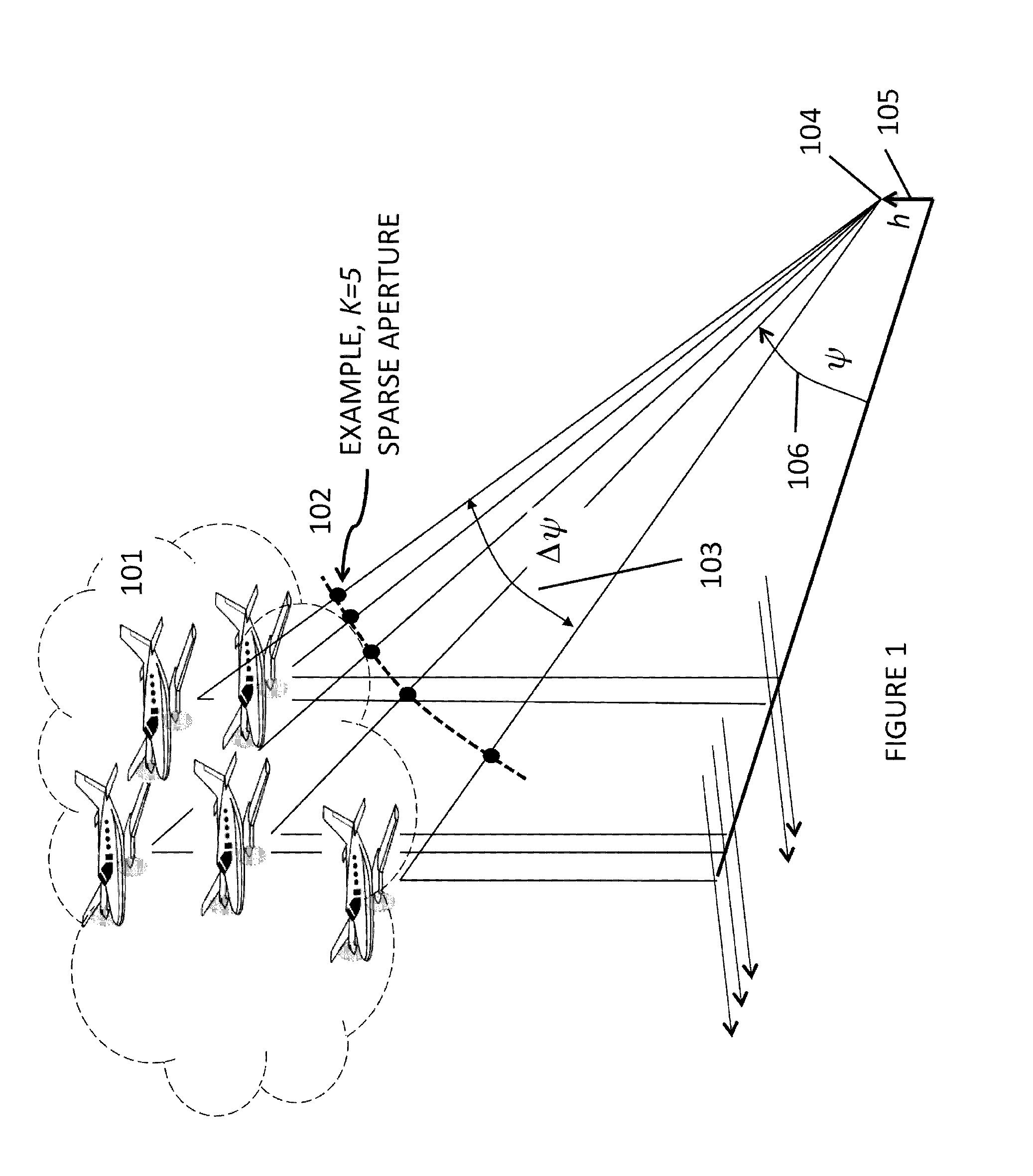 SAR Point Cloud Generation System