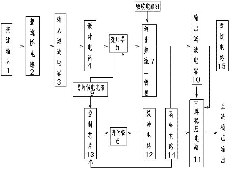 Single-circuit output flyback converter controlled in current mode