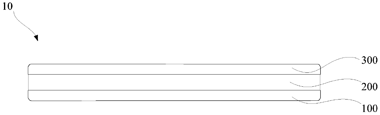 Battery cover, preparation method of battery cover, and mobile terminal