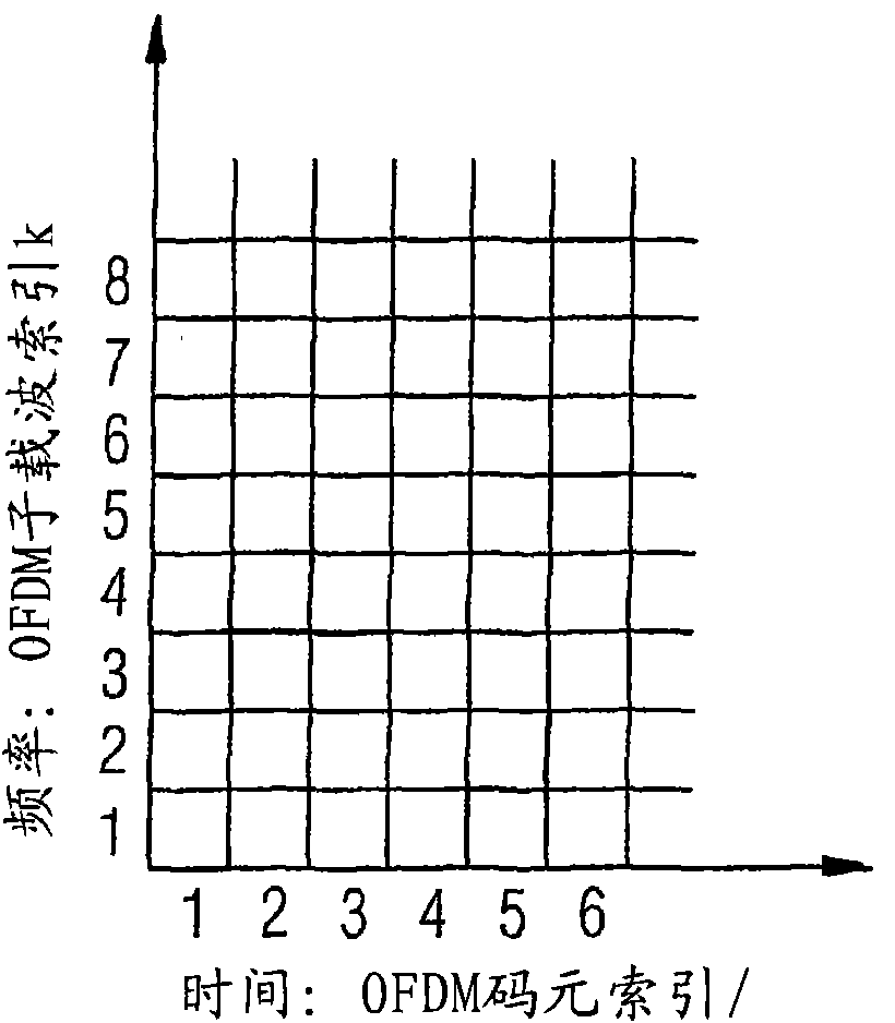 Method and mobile device for combined cell identity detection and cell measurement in LTE system