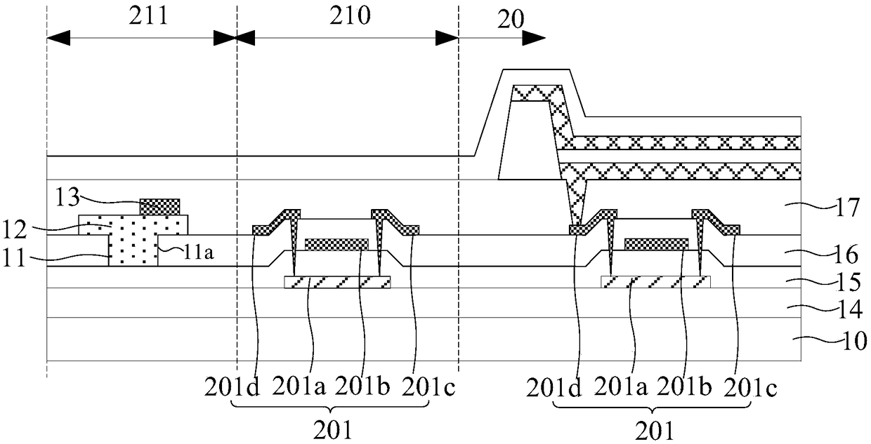 Flexible display panel and flexible display device