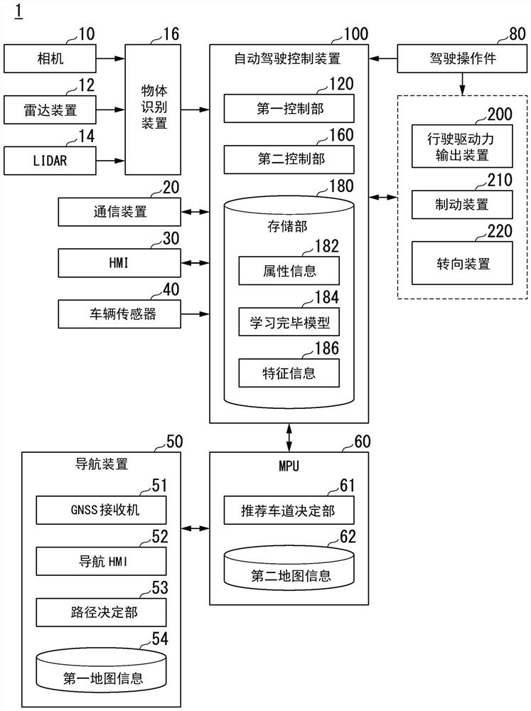 Vehicle control device, vehicle control method, and storage medium