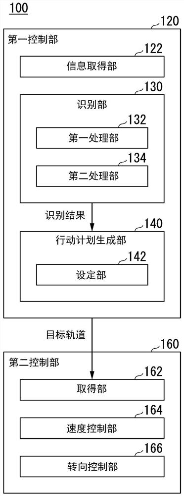 Vehicle control device, vehicle control method, and storage medium