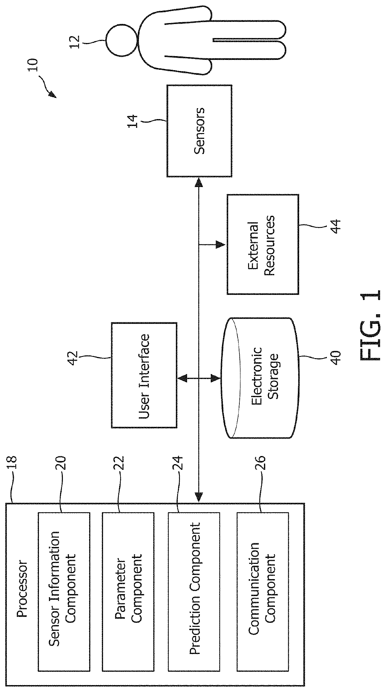 System and method for predicting heart failure decompensation