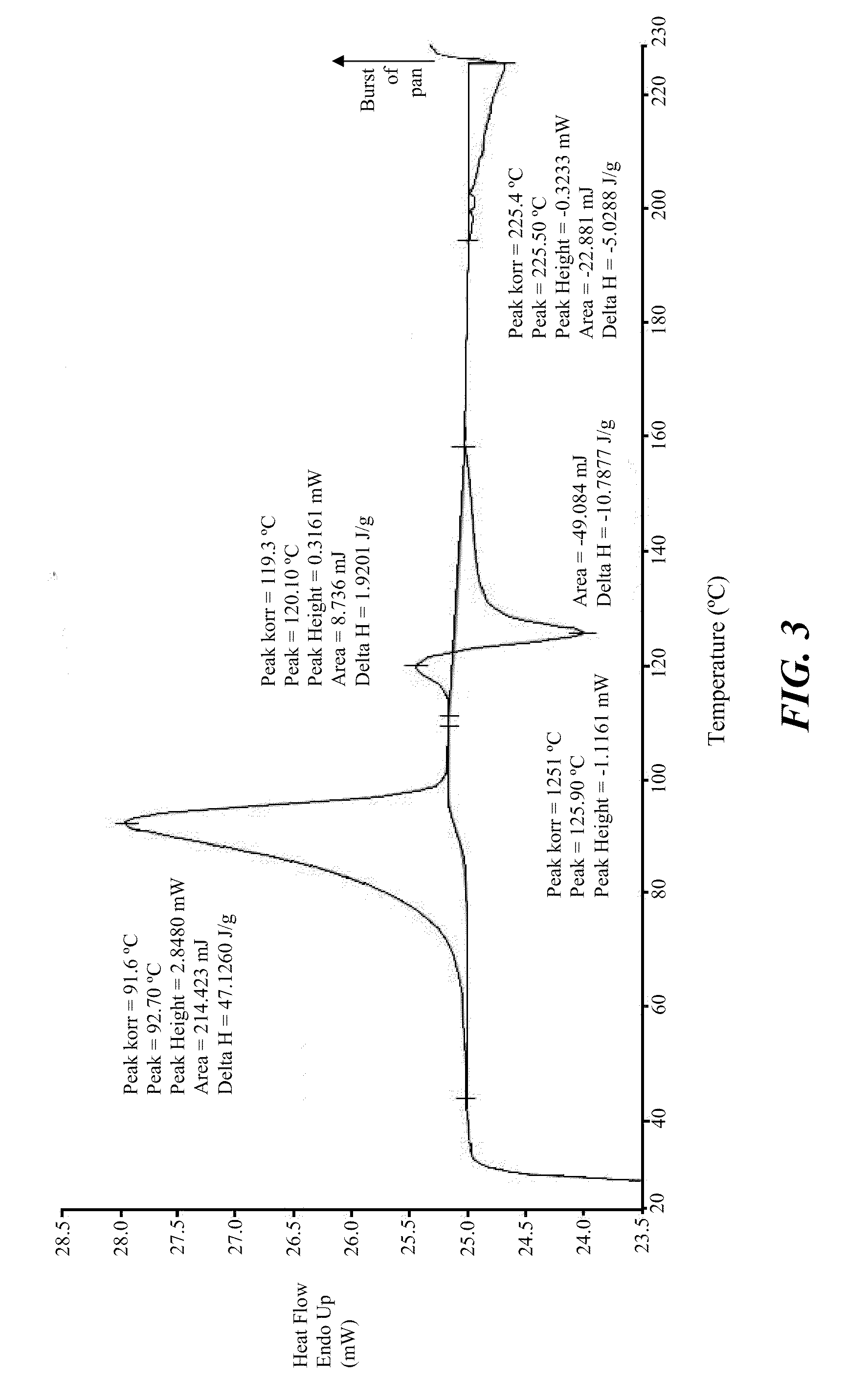 Stable crystalline salts of antifolate compounds