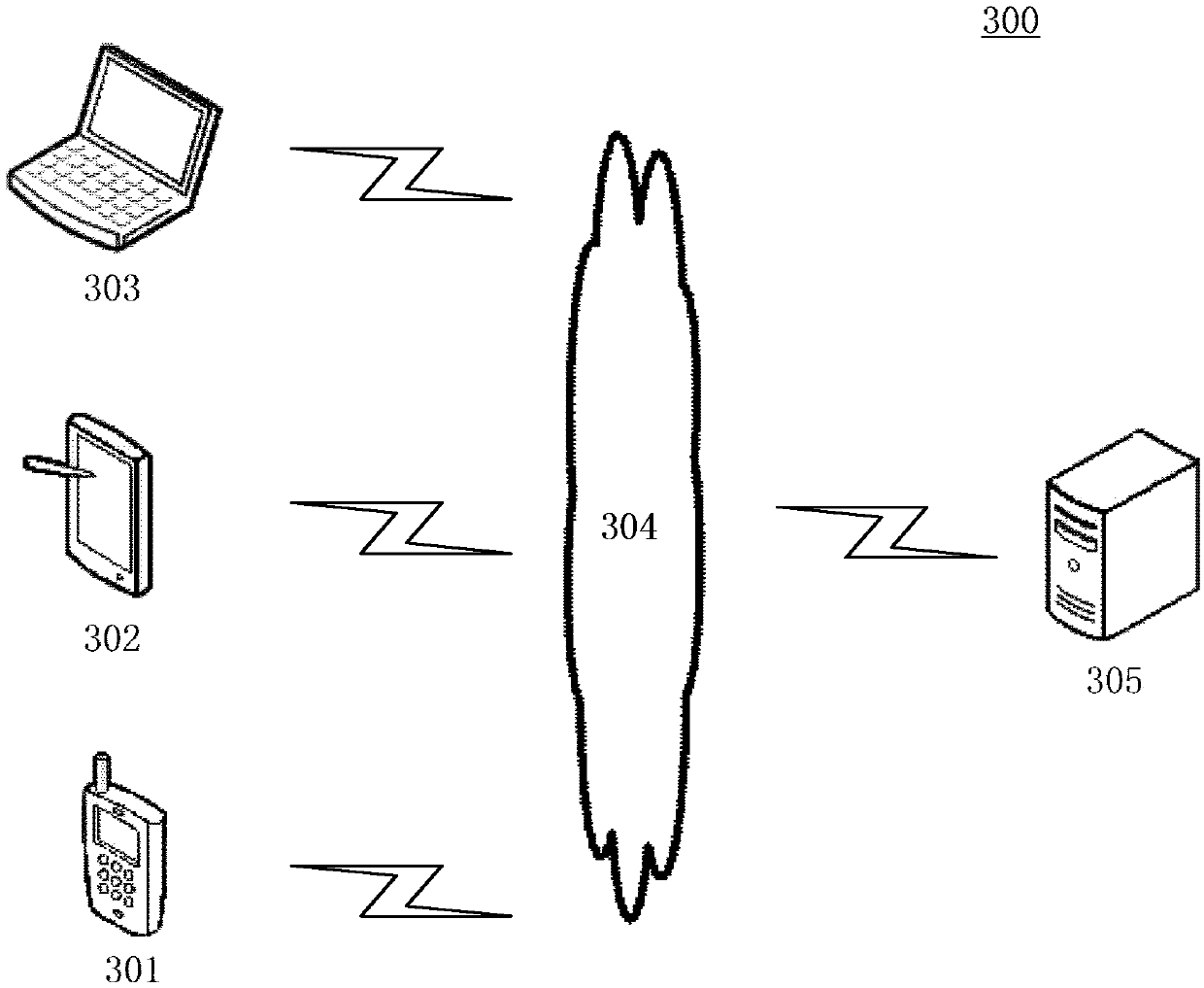 Text compression method and device