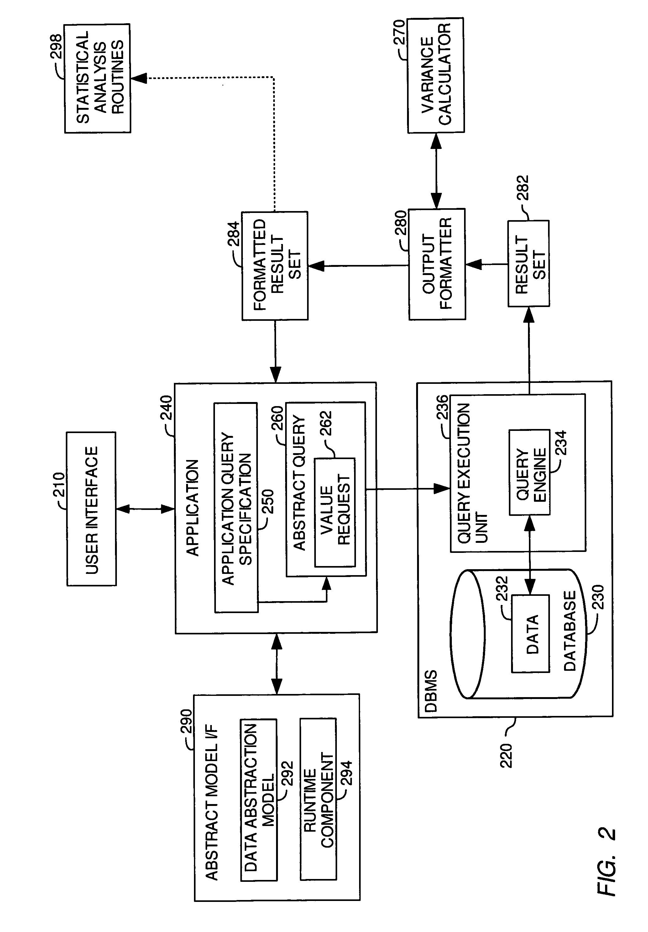 System and method for generating suitable data for statistical analysis