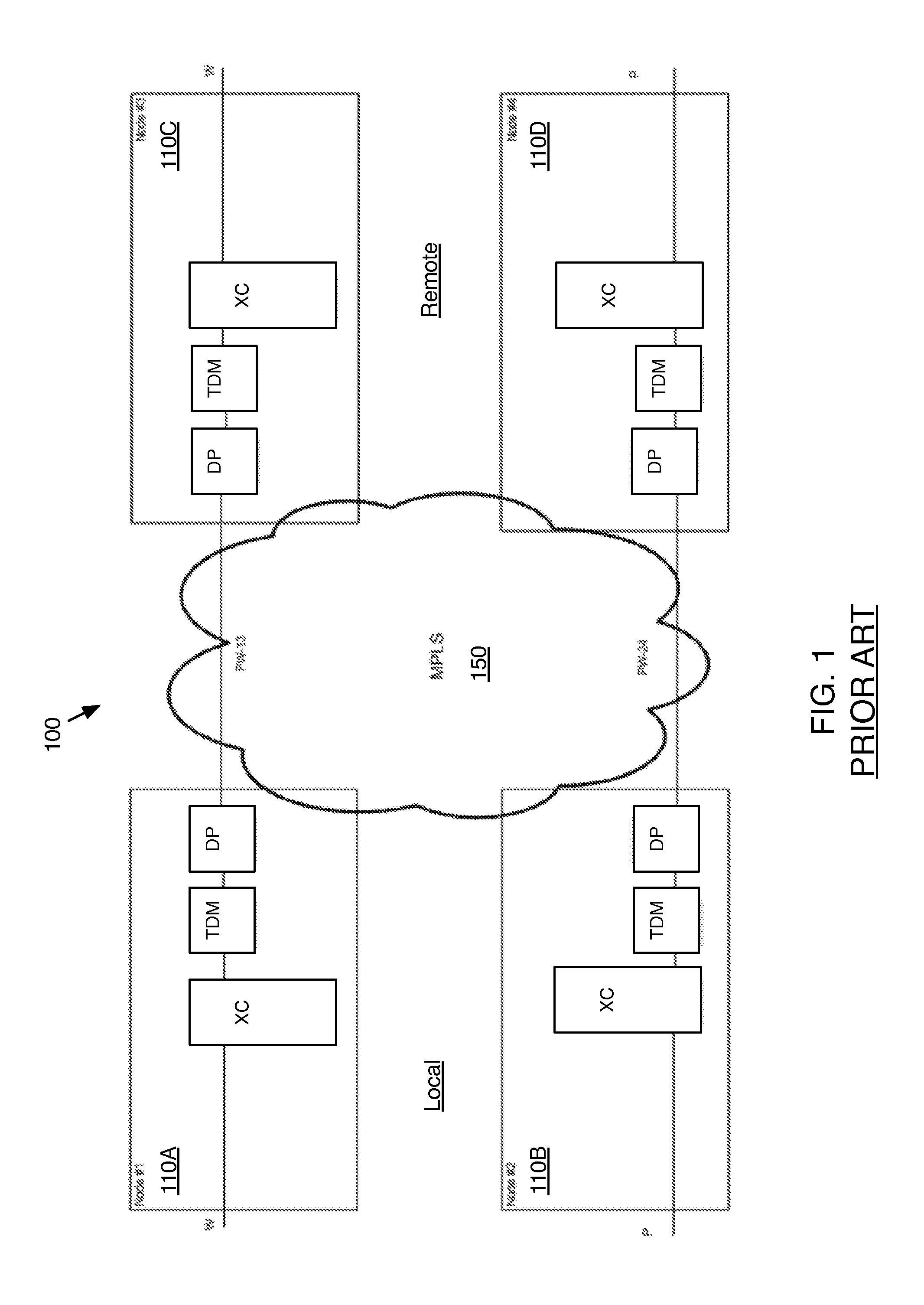 Method for supporting SNCP over packet network