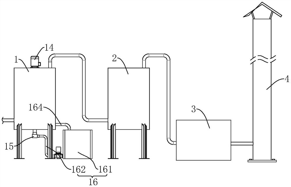 Asphalt waste gas purification system