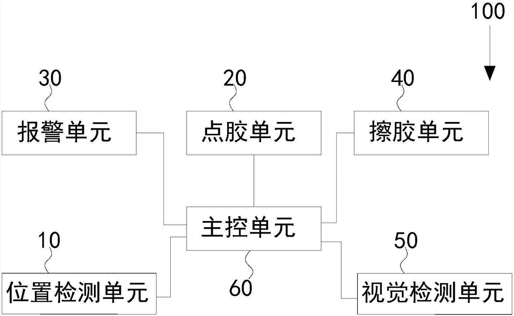 Adhesive dispensing method and system