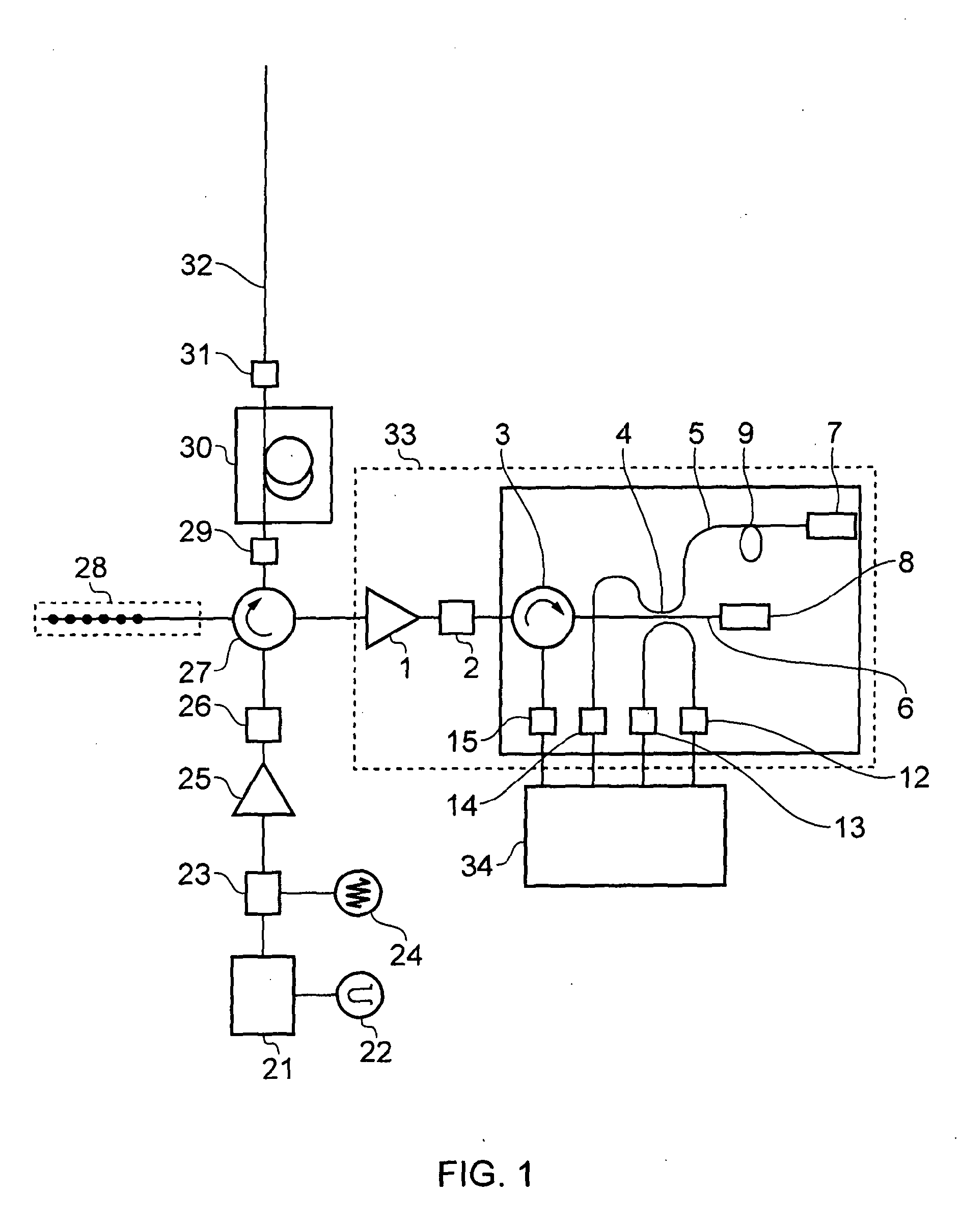 Method of acoustic surveying