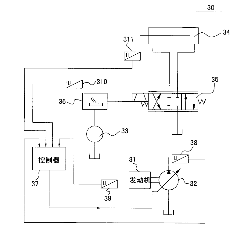 Method for controlling rising velocity of movable arm of excavator, control system and excavator