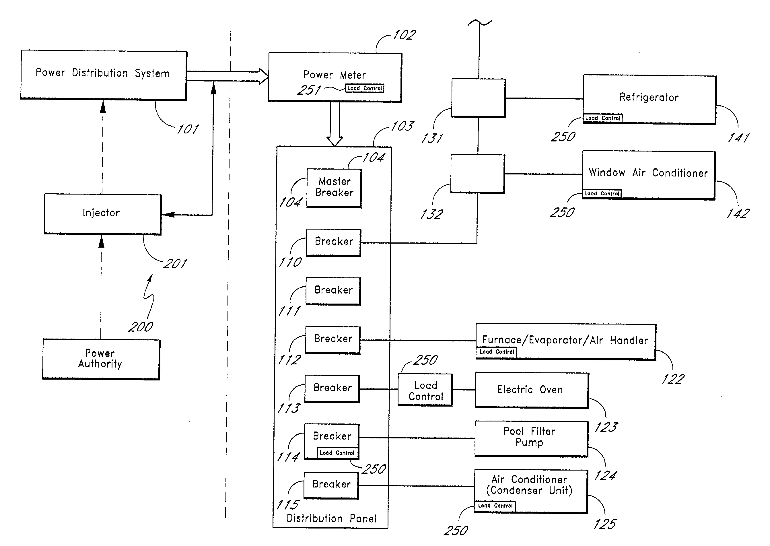 Method and apparatus for temperature-based load management metering in an electric power system