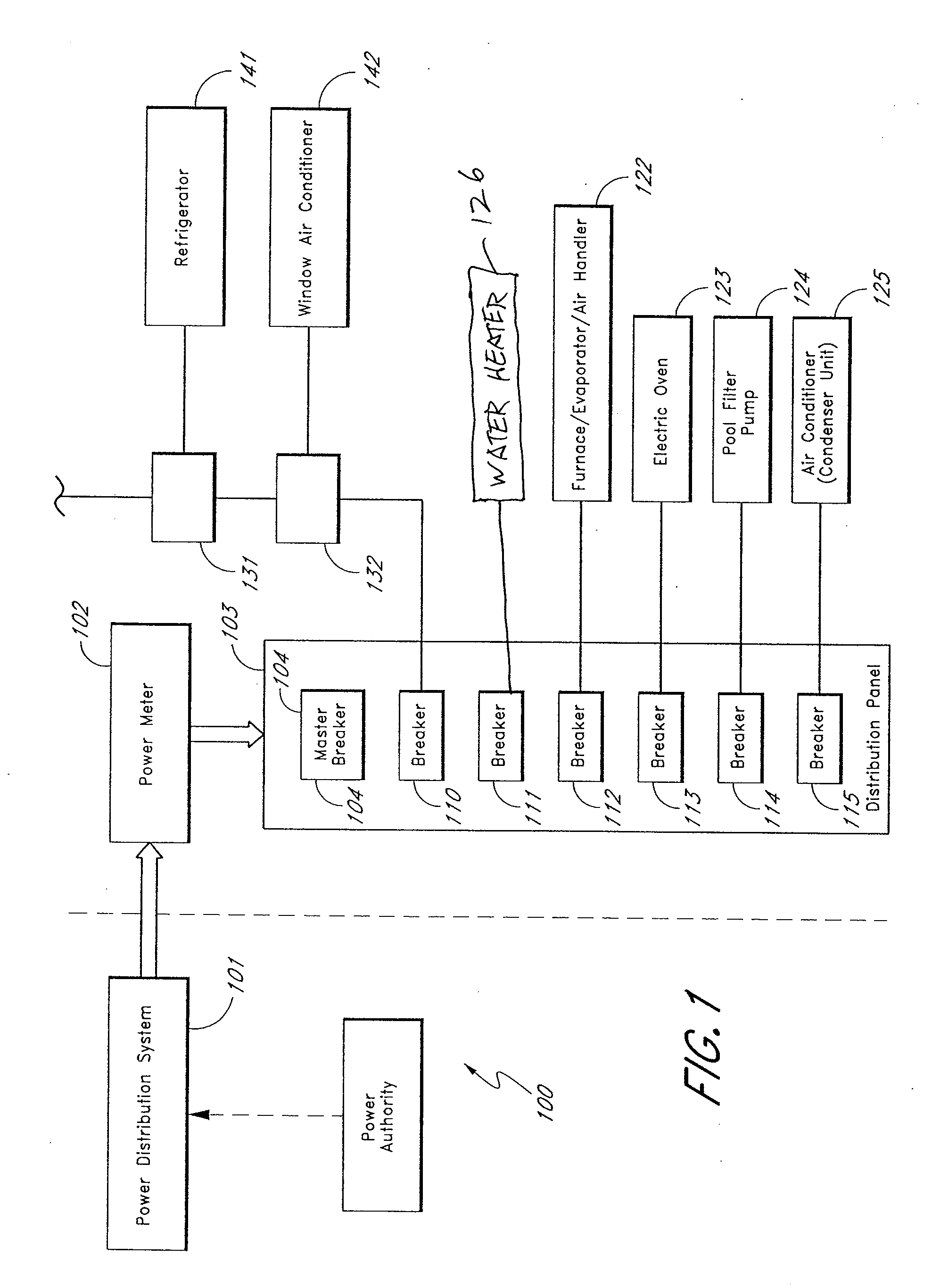 Method and apparatus for temperature-based load management metering in an electric power system