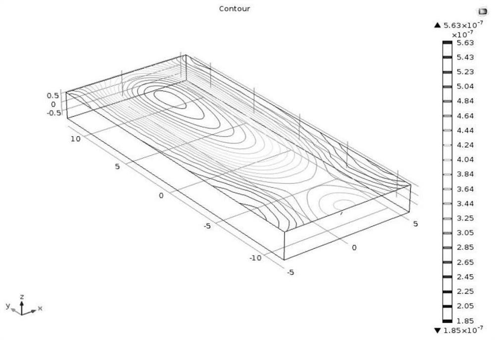 Two-dimensional area array force tactile sensing method based on optical fiber distributed sensing