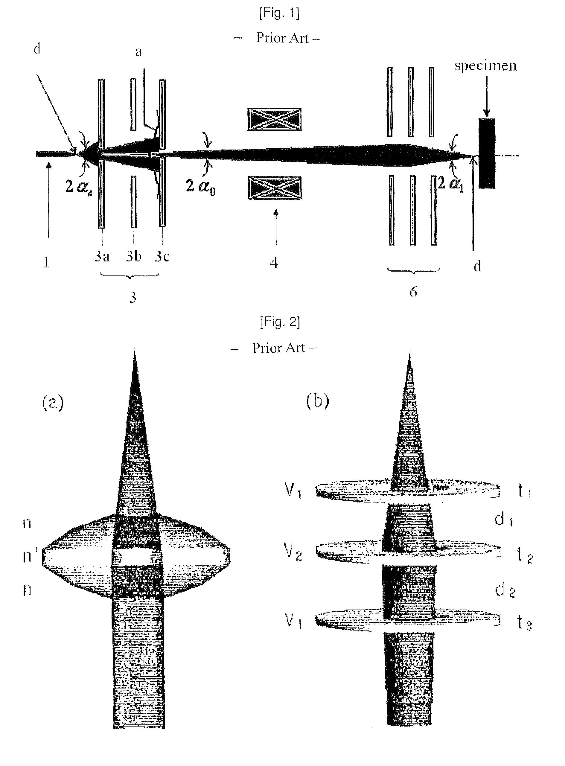 Method for focusing electron beam in electron column