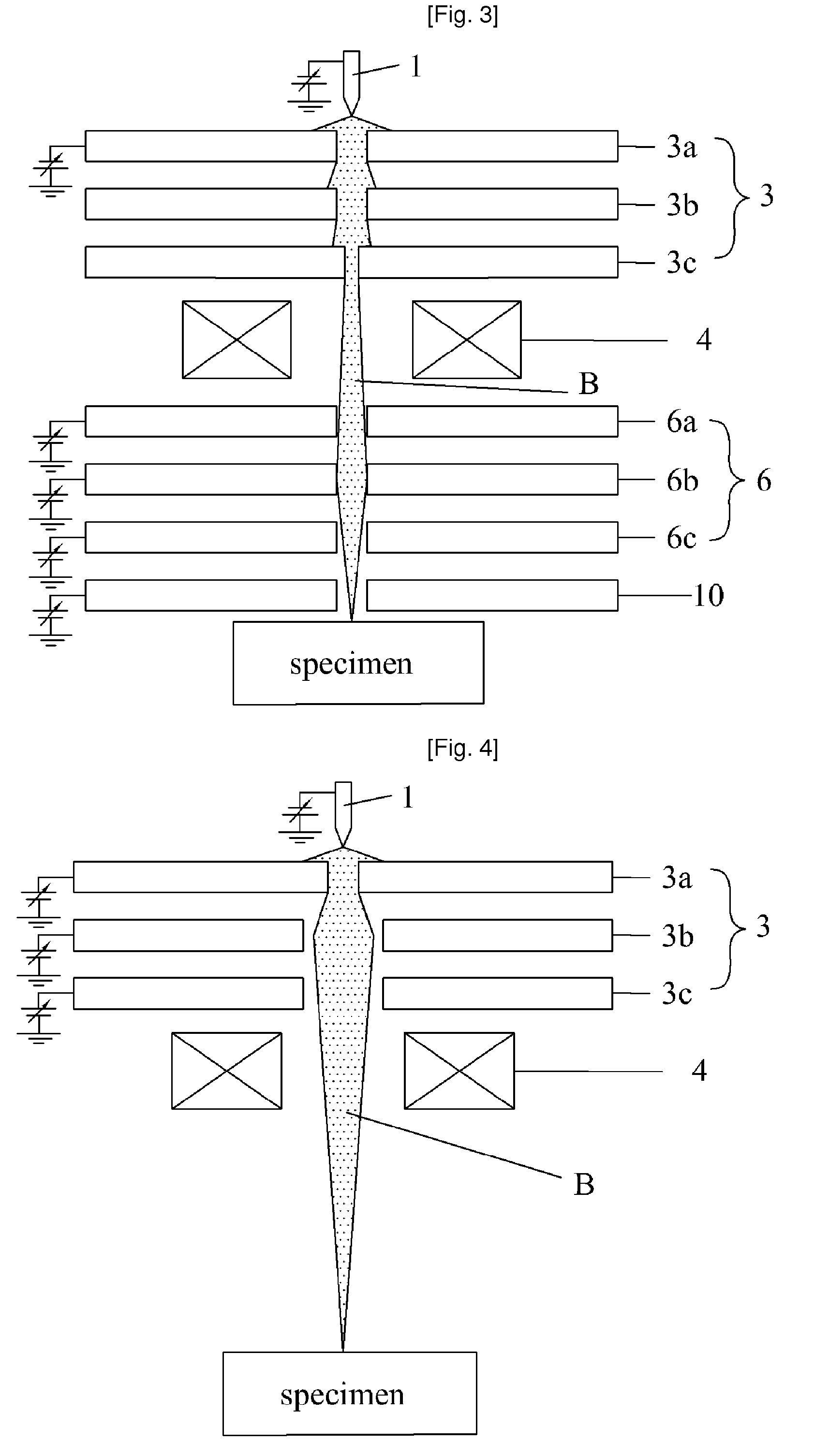 Method for focusing electron beam in electron column