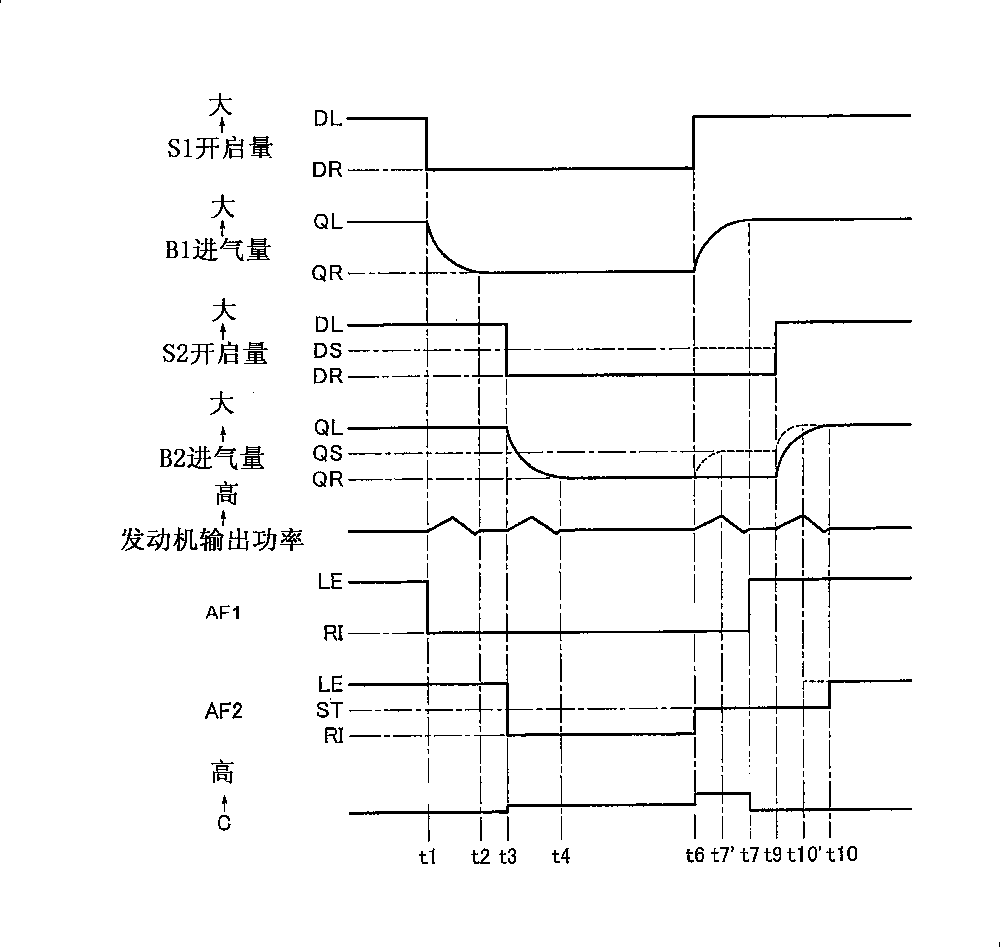 Throttle valve control apparatus of an internal combustion engine